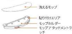 Ultenic T10 - 製品概要 - 5