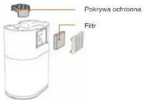 Ultenic T10 - Wspornik filtra wentylatora - 1