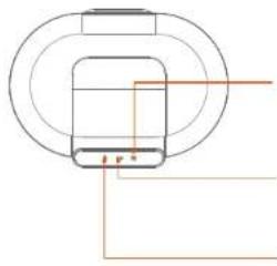Ultenic T10 - ○ △ Indicatore di stato - 7