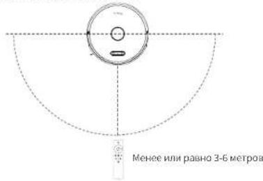 Ultenic T10 - Примечание: - 1