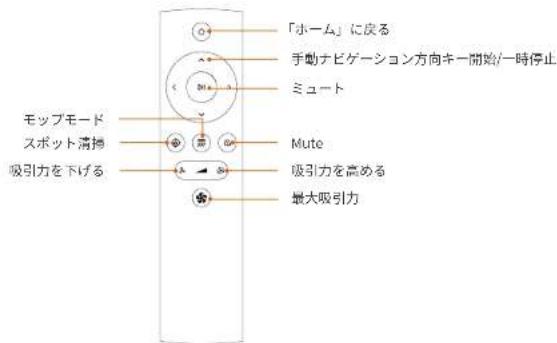 Ultenic T10 - 製品概要 - 11