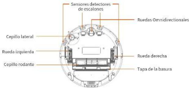 Ultenic T10 - Sinopsis del Producto - 3