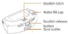 Ultenic T10 - LED indicator - 2