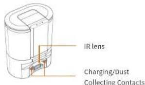 Ultenic T10 - IR Lens and Charging/Dust Collecting Contacts - 3