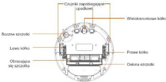 Ultenic T10 - Product Overview - 4