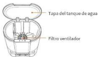 Ultenic T10 - LED indicator - 5