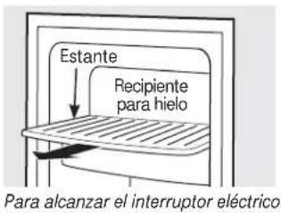GE Artistry ABE20EGEWS - PRECAUCIÓN - 1