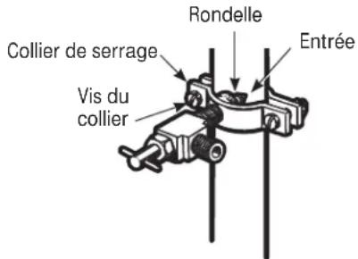 GE Artistry ABE20EGEWS - SERREZ LE COLLIER DE SERRAGE - 1