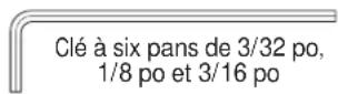 GE Artistry ABE20EGEWS - Remise en place : - 1