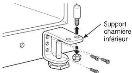 GE Artistry ABE20EGEWS - ③ TRANSFERT BRACKET DE LA CHARNIÈRE DU CENTRE - 4