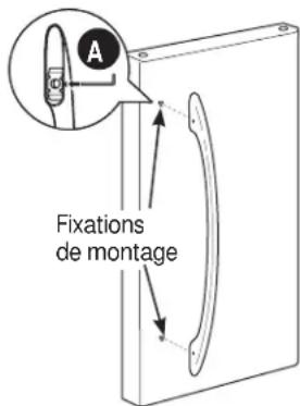 GE Artistry ABE20EGEWS - Poignée en acier inoxydable : - 1