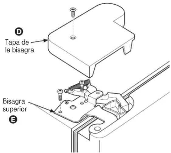 GE Artistry ABE20EGEWS - ① RETIRE LA PUERTA DEL REFRIGERADOR (cont.) - 1