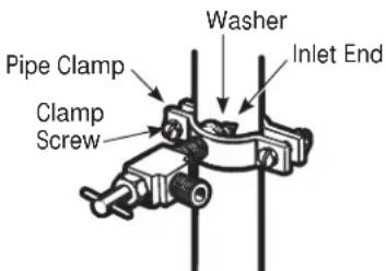 GE Artistry ABE20EGEWS - TIGHTEN THE PIPE CLAMP - 1