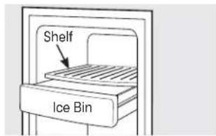 GE Artistry ABE20EGEWS - Accessing Ice and Reaching the Power Switch - 1
