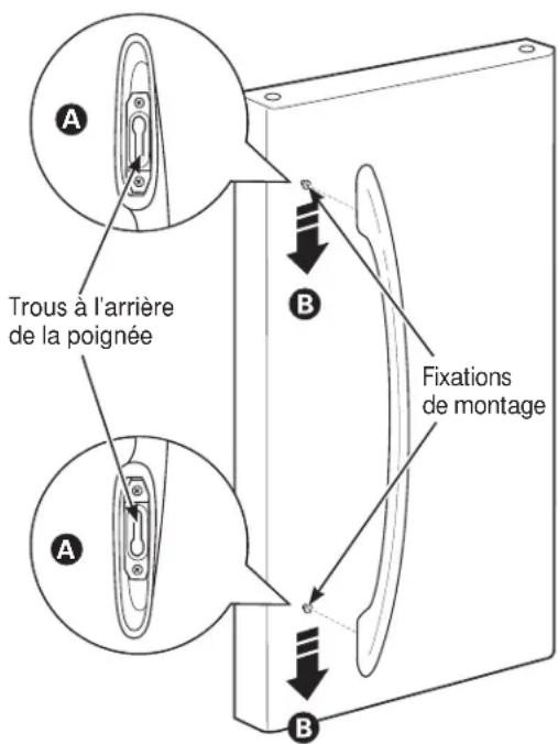 GE Artistry ABE20EGEWS - Poignée en matière plastique : - 1
