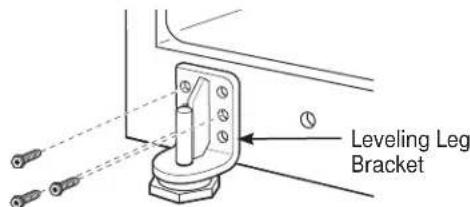 GE Artistry ABE20EGEWS - REMOVE BOTTOM HINGE AND LEVELING LEG - 2