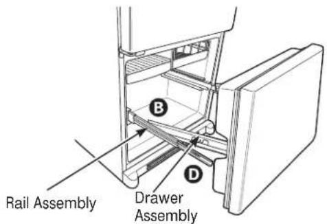 GE Artistry ABE20EGEWS - REMOVE THE DRAWER FRONT (cont.) - 1
