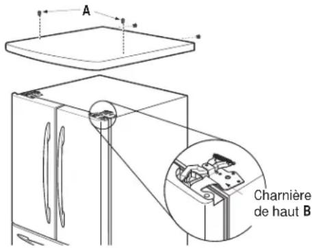 GE Artistry ABE20EGEWS - REMETTEZ EN PLACE LES PORTES, LES TIROIRS ET LE CAPUCHON DU HAUT - 1
