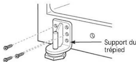 GE Artistry ABE20EGEWS - ③ TRANSFERT BRACKET DE LA CHARNIÈRE DU CENTRE - 5