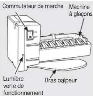 GE Artistry ABE20EGEWS - Machine à glaçons automatique. (sur certains modèles) - 1