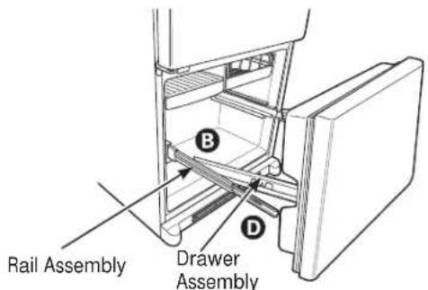 GE Artistry ABE20EGEBS - REMOVE THE DRAWER FRONT (cont.) - 1
