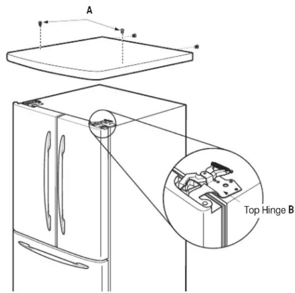 GE Artistry ABE20EGEBS - REMOVE TOP CAP (cont.)(on some models) REINSTALL DOORS, DRAWERS AND TOP CAP - 1
