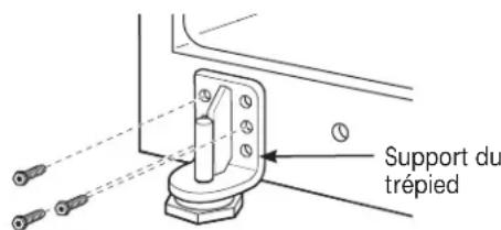 GE Artistry ABE20EGEBS - ③ TRANSFERT BRACKET DE LA CHARNIÈRE DU CENTRE - 5