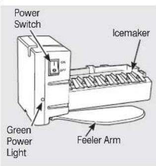 GE Artistry ABE20EGEBS - About the automatic icemaker. (on some models) - 1