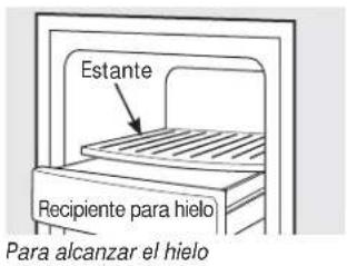 GE Artistry ABE20EGEBS - Cómo alcanzar el hielo y el interruptor eléctrico - 1