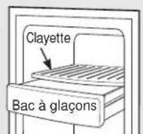 GE Artistry ABE20EGEBS - Accès aux glaçons et au commutateur de marche - 1