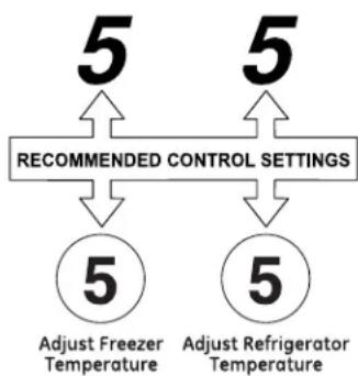 GE Artistry ABE20EGEBS - SET THE CONTROLS - 2