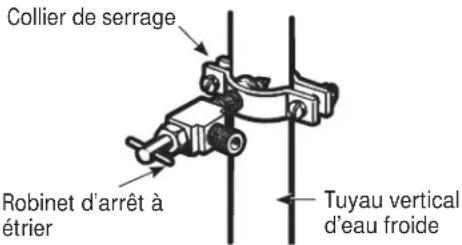 GE Artistry ABE20EGEBS - Faites attention de ne pas laisser de l'eau couler dans votre perceuse électrique. - 2