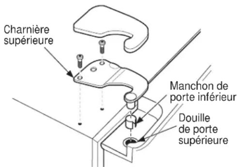 GE Artistry ABE20EGEBS - COMMENT RACCROCHER LE PORTE DU CONGÉLATEUR - 4