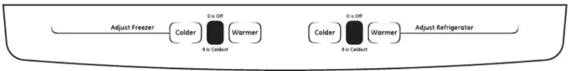 GE Artistry ABE20EGEBS - About the controls with temperature settings. - 1