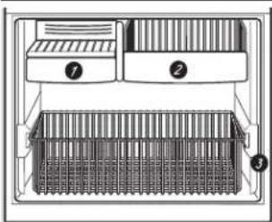GE Artistry ABE20EGEBS - About the freezer drawer. (on some models) - 1