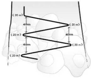 BCA Tracker S - Bedienungsanleitung - 1