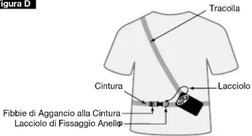 BCA Tracker S - Istruzioni Per L'Uso - 1