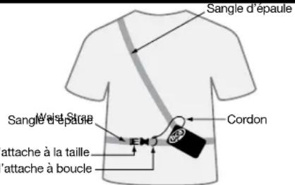 BCA Tracker S - Ajustement / Réglage - 1