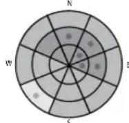 BCA Tracker S - Figure B - 1