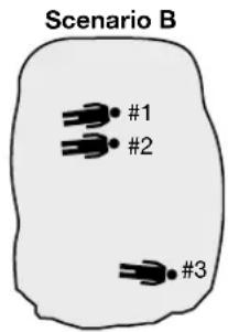 BCA Tracker S - Figure K - 3