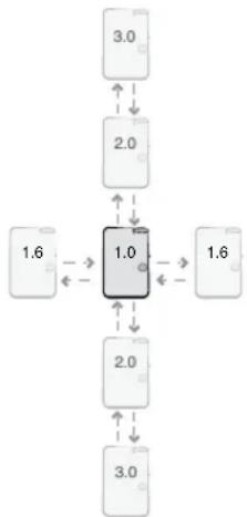 BCA Tracker S - Figure H - 1