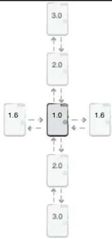 BCA Tracker S - Búsqueda en - 1