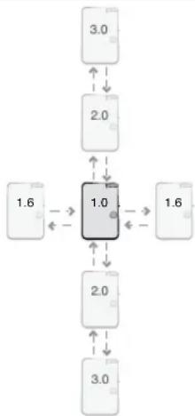 BCA Tracker S - Figure H - 1