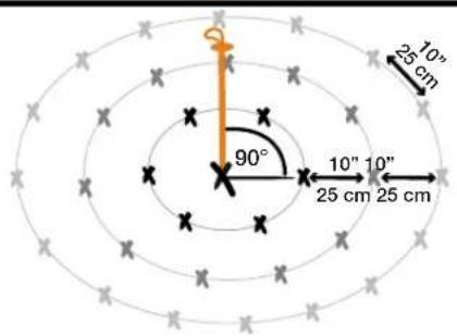 BCA Tracker 3 - Sondeo y Ubicación Exacta - 1
