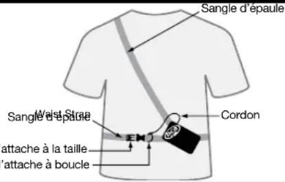BCA Tracker 3 - Ajustement / Réglage - 1