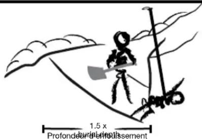 BCA Tracker 3 - Pelletage - 1
