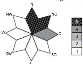 BCA Tracker 3 - Lawinenkunde - 1