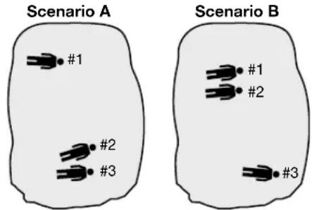 BCA Tracker 3 - Figure K - 1