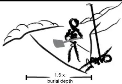 BCA Tracker 3 - Shoveling - 1