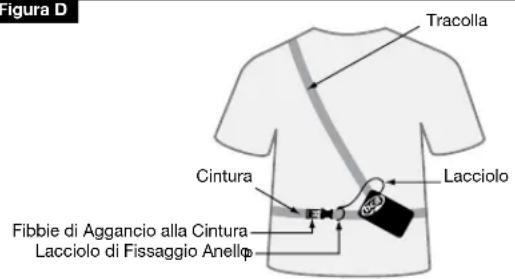 BCA Tracker 3 - Regolazione/Adattamento - 1